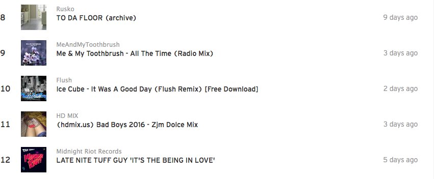 OfficialFlush's tweet photo. Got one of the top 10 hottest disco songs on Soundcloud right now!! https://t.co/LoqYElJpBo