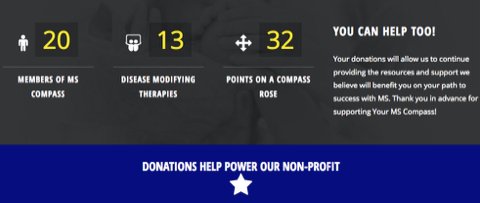 Your donations will allow us to contribute to your path to success with MS. Donate now at bit.ly/1S6Uyrl