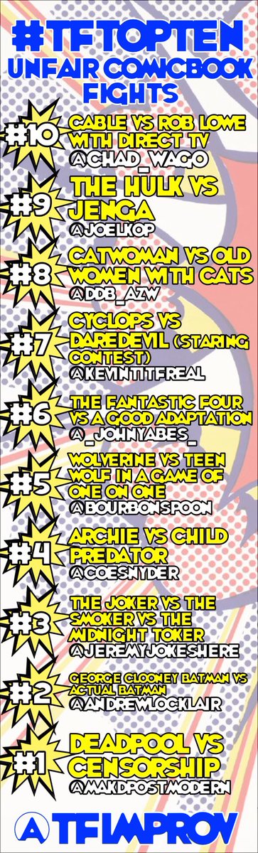 tfimprov's tweet photo. Congrats to our #tftopten winners for #unfaircomicbookfights !@MakDPostmodern @AndrewLocklair @JeremyJokesHere https://t.co/wqGSd9fjfQ