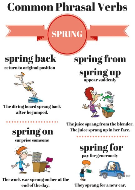 BrownCowEnglish's tweet photo. It's May, it's spring - hurray! But do you know these phrasal verbs with 'spring'?:
https://t.co/IrjuJ67jHp https://t.co/KrUhKoEqhi