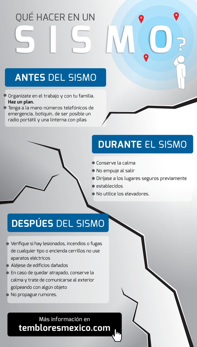 ZapopanGob's tweet image. ¿Qué hacer ante un sismo? Consulta nuestras recomendaciones.