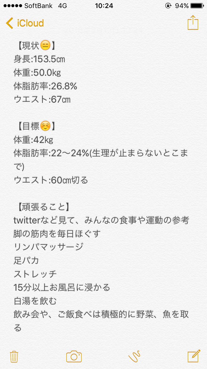 みーこ 女磨き垢 Miiiiiiiko07 Twitter