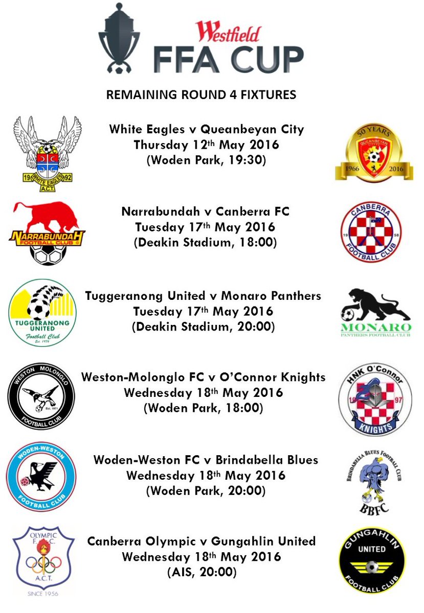 CapitalFootball (@capitalfootball) on Twitter photo 