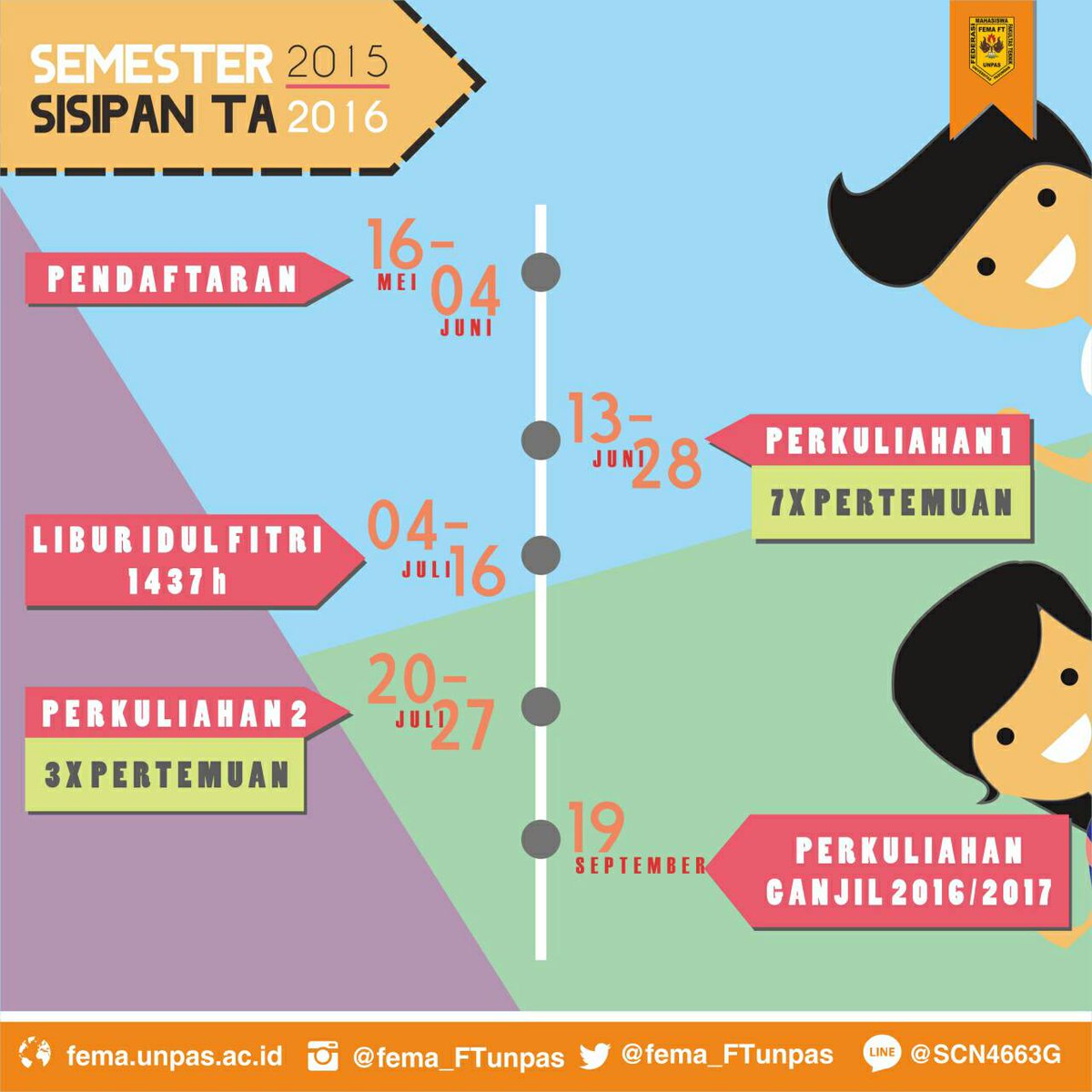 Assalamualaikum pagi teknik!!
Ada sedikit info tentang semester sisipan