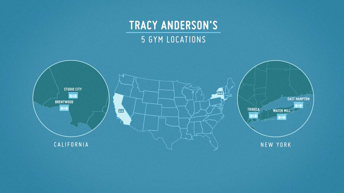#FunFact: <a href="/tracyanderson/">Tracy Anderson</a> has a total of 5 gym locations in New York and California. #FollowTheLeader 🌆🏖