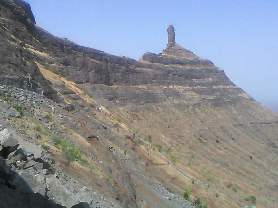 Mangitungi