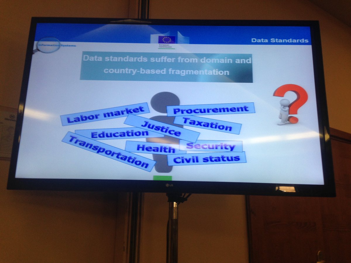 DaVelSign's tweet photo. #SEMIC2016 @vassilios Data Standards in semantic Interoperability🤔 #terminological approach is useful too https://t.co/ZYqkPo3gKU