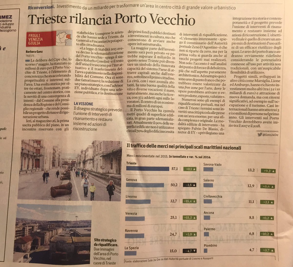 tarabianca's tweet photo. #PortoVecchio il futuro è iniziato scrive @sole24ore ne parla il Sindaco #TriesteRiparteDalMare #AvantiTutta https://t.co/Mnkwuzac8d