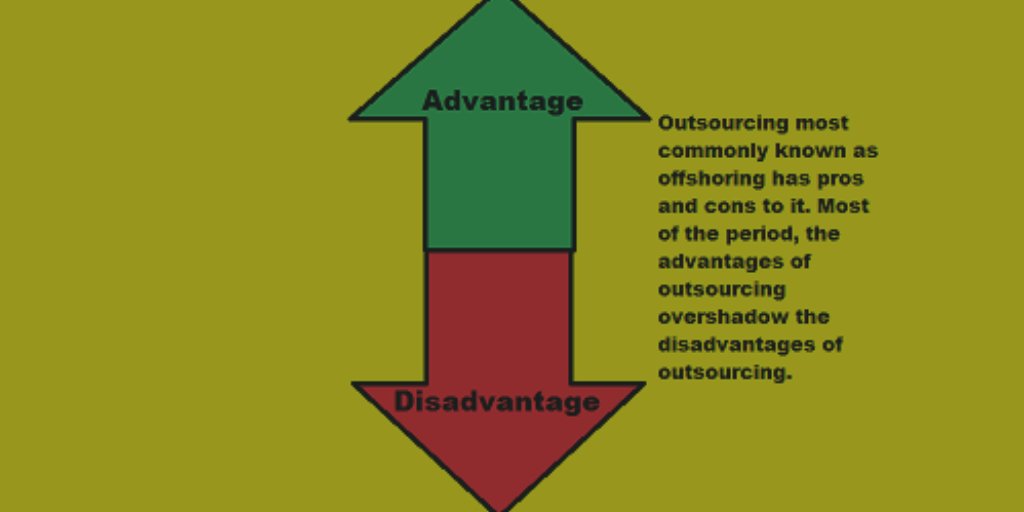 spconsultingKH's tweet photo. Advantages and Disadvantages of Outsourcing
https://t.co/446PT0ZLJI https://t.co/eSv8qDZxU6