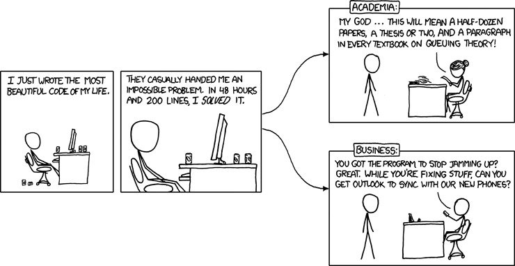 Apisylux's tweet image. The difference between coding academics java and enterprise java
#Java #Coding #Enterprise #Programming #Programmers