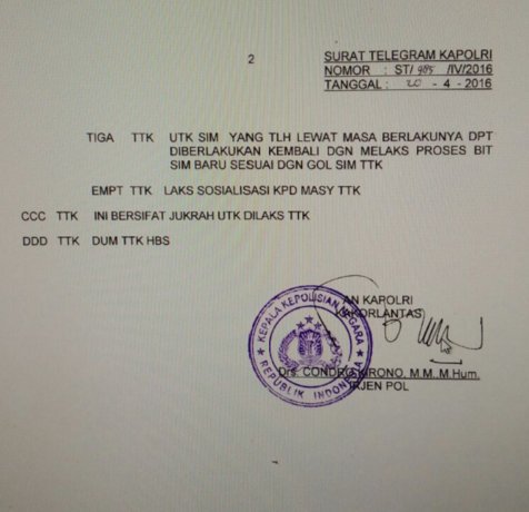 Dasar hukum pembuatan SIM Baru 