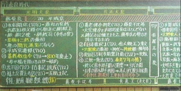 中古】 菅野の日本史B立体パネルForever 改訂版/代々木ライブ  