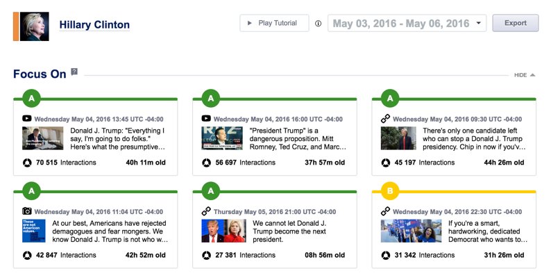 Great content requires INVESTMENT (of what and when to boost it). #Engage2016