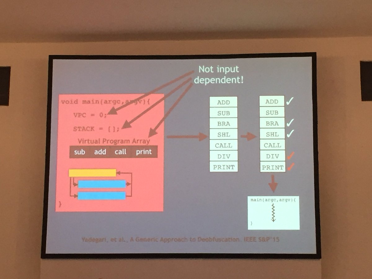 Daeinar's tweet photo. Cryptographers at #eurocrypt2016 getting exposed to (de-)obfuscation techniques https://t.co/ABloTBOben