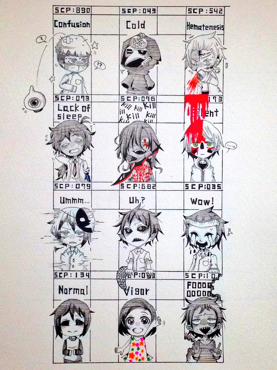 Mやま Pa Twitter Scp 076 アベル 執筆者 匿名 Scp 173 彫刻 オリジナル 執筆者 Moto42 Scp 079 オールドai 執筆者 Far2 Scp 6 不死身の爬虫類 執筆者 Drgears Mやま Pa Twitter Scp 076 アベル 執筆者 匿名 Scp 173 彫刻 オリジナル 執筆者 Moto42 Scp 079 オールドai 執筆者 Far2 Scp 6 不死身の爬虫類 執筆者 Drgears