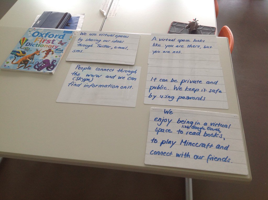 Thinking about definitions for virtual spaces. @markshillitoe