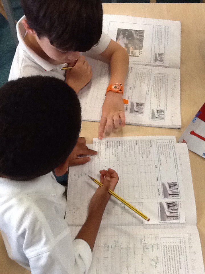 Sycamore (@classsycamore) on Twitter photo Peer assessing and editing our fantastic stories in Sycamore this morning <a href="/foxfield/">FoxfieldPrimary</a> Peer assessing and editing our fantastic stories in Sycamore this morning <a href="/foxfield/">FoxfieldPrimary</a>