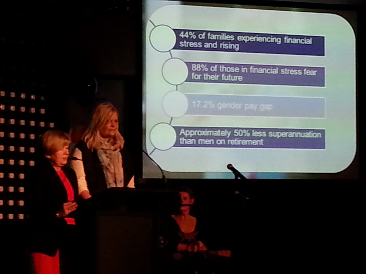 Finalist #3 @YWCAAdelaide wants women to be financially independent with SHE Counts.