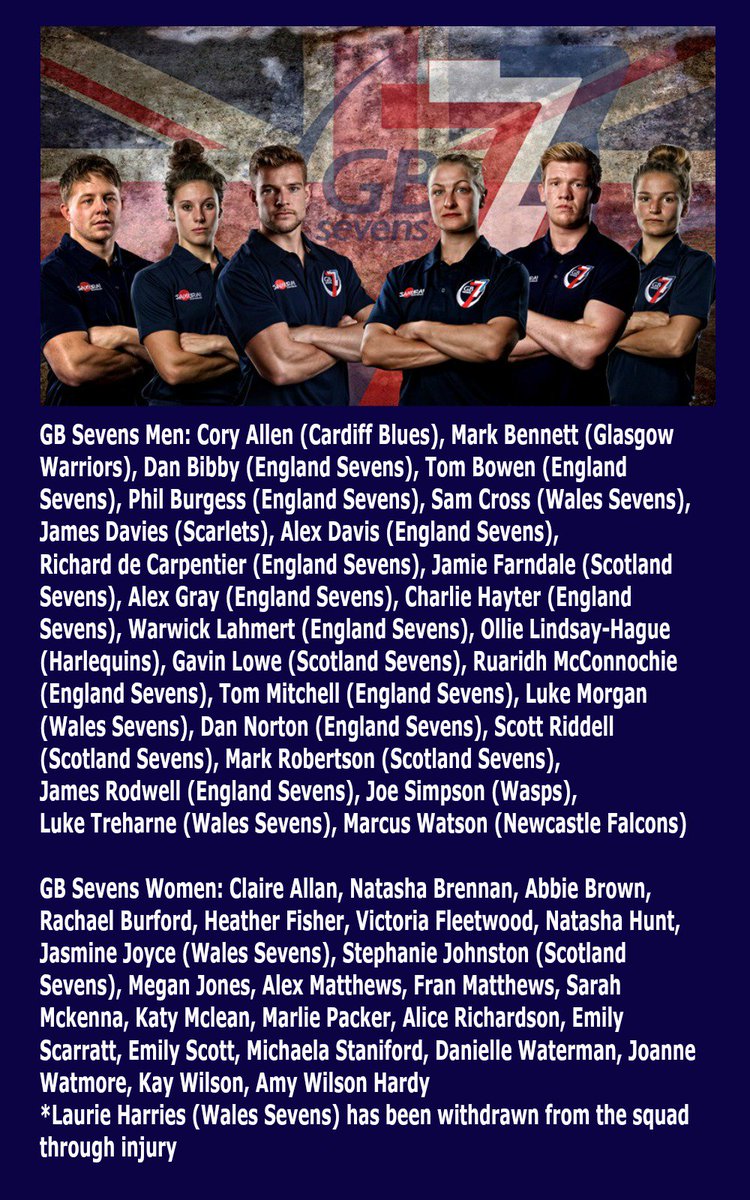 Congratulations to all of the athletes named in the <a href="/TeamGB/">Team GB</a> training squads #sevensfamily
