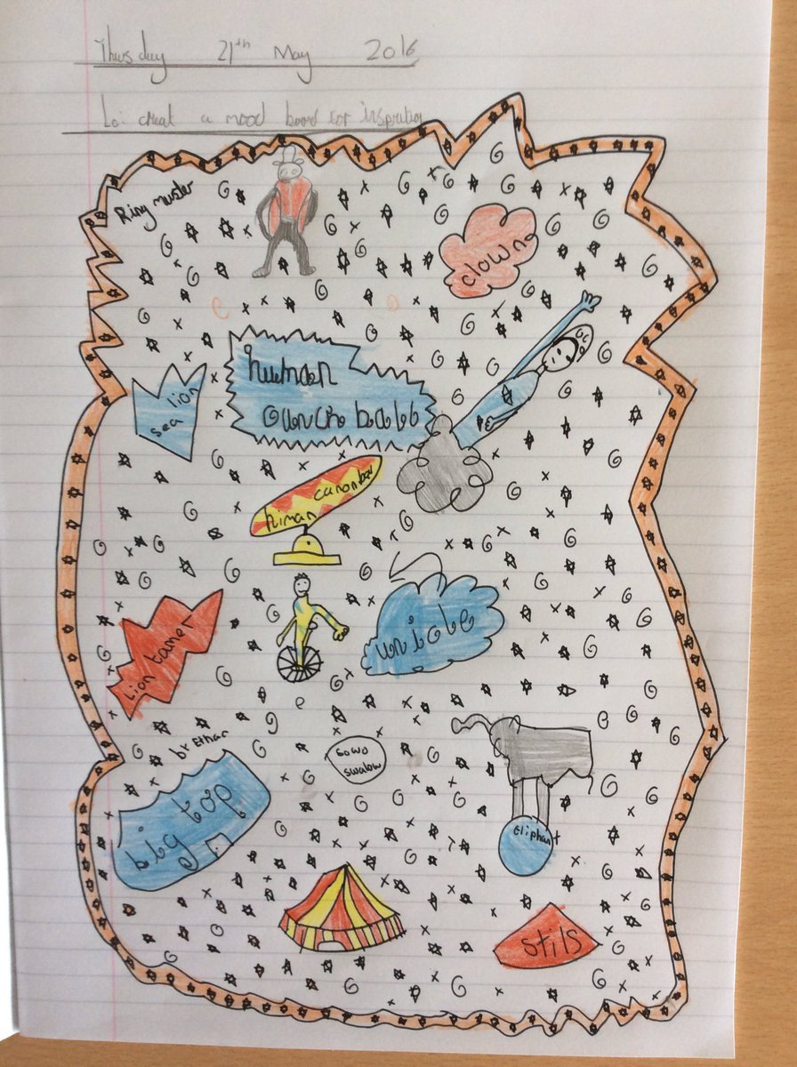 Check out Ethan's circus mood board. So many ideas!