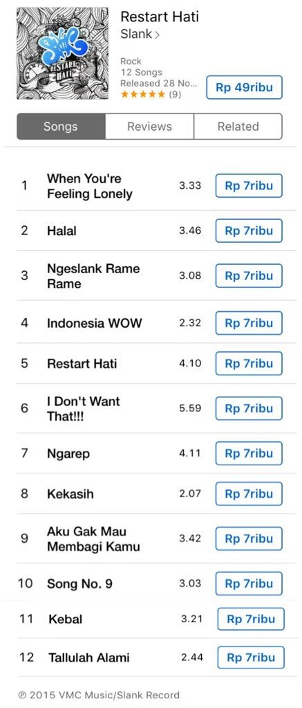 slankdotcom's tweet photo. Kejebak macet nggak jadi persoalan kalau di hp ada lagu2 dari album #reStartHati! Download di iTunes sekarang deh https://t.co/lxdQZse4DR