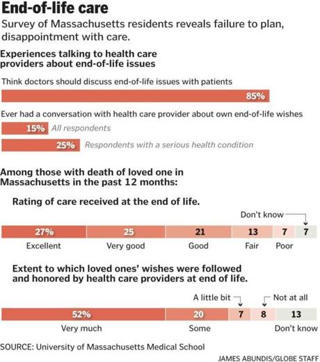 Ariadne Labs tweet media