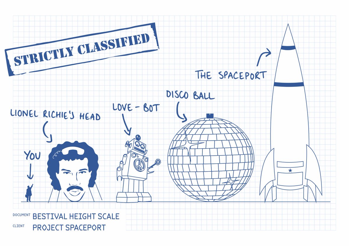 RobdaBank's tweet photo. #bestival #thespaceport #thefuture https://t.co/gwOBPkWha5