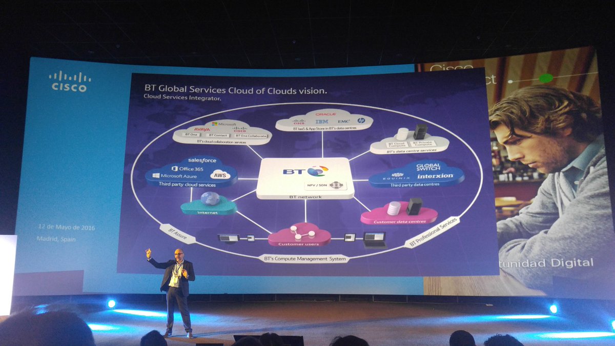 DaniSturla's tweet image. The future of IT with @btletstalk  #cloudofclouds vision in #CiscoConnectES. @carlosferrersot