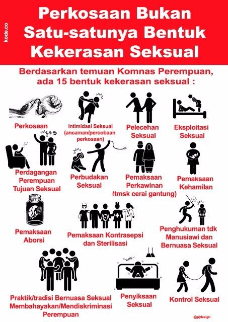 Yuk kenali bentuk bentuk kekerasan seksual. RT gambar ini ke follower Anda sebanyak-banyaknya. <a href="/LenteraID/">Lentera Sintas Indonesia</a>