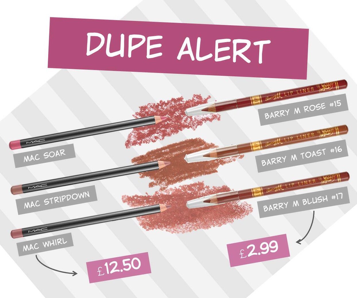 Barry m 2024 lip liner