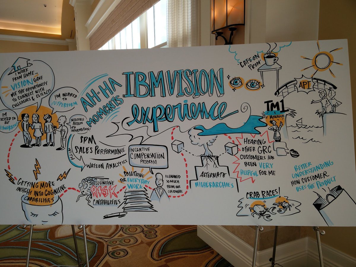 As #IBMVision wraps up, I want to THANK you for attending &amp; taking part. It wouldn't have been so great without you!