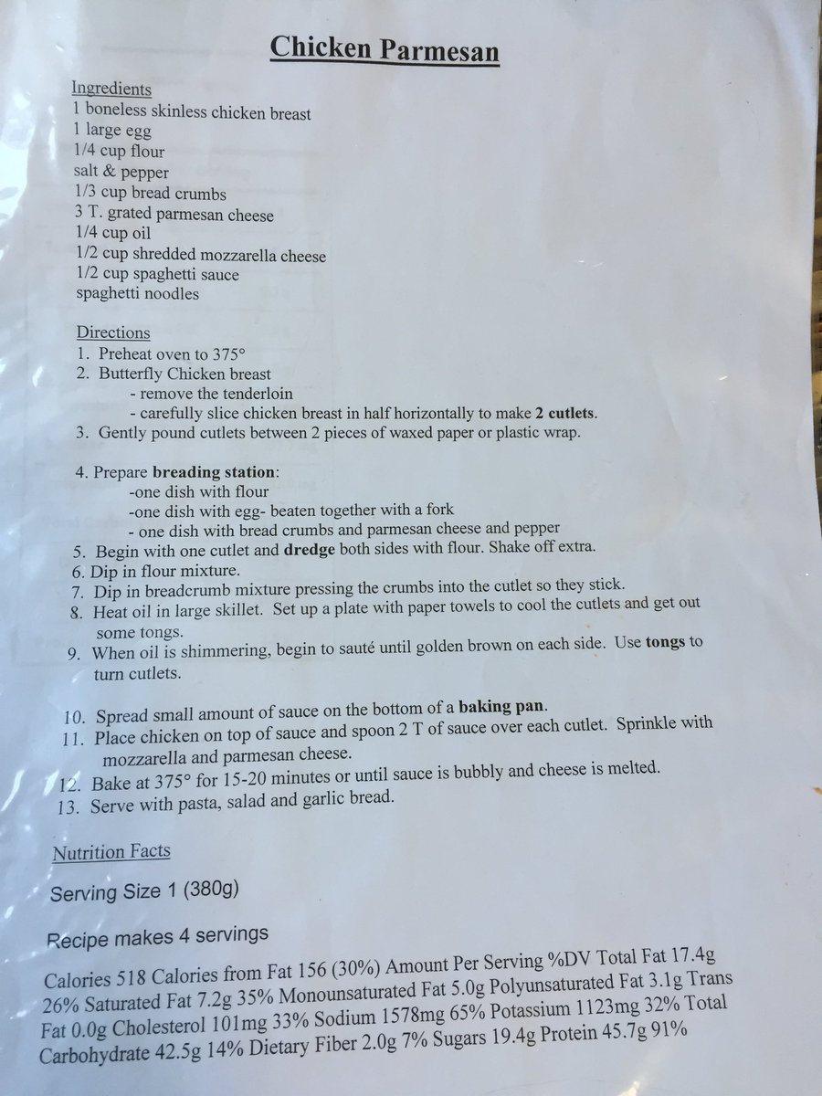Recipe for Chicken Parmesan