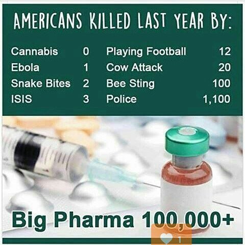 whitwhitwhit2's tweet image. #breakthenoose #whiteprivilege #samefight #blackhistoryyear #blackpride by break.the.noose