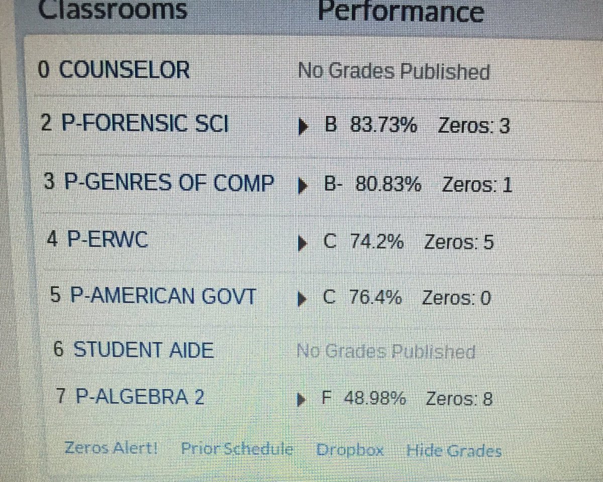Thee_AbbyLomeli's tweet photo. My grades two weeks ago & my grades now, just gotta pass that last final & I got a solid C 😏#GettingThatDiploma https://t.co/thCwDtTVbY