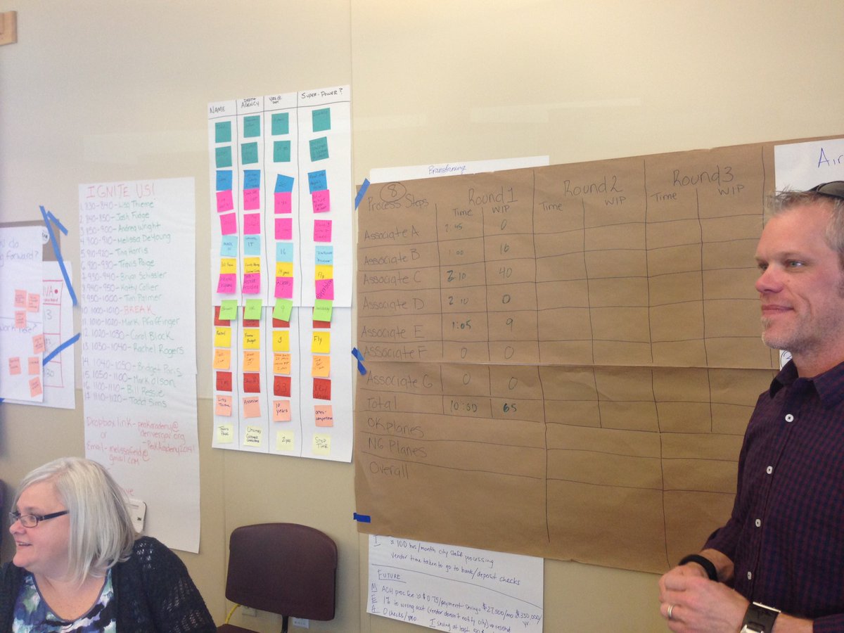 JerraudC's tweet image. @DENPeakAcademy, @lovelandcou &amp;amp; @fortcollinsgov work together to #InnovateElevateRepeat from within #LeanSimulation