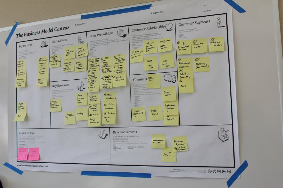 Learn to use the #businessmodelcanvas to develop a dynamic business plan. ow.ly/NPJK30097FB #entrepreneur