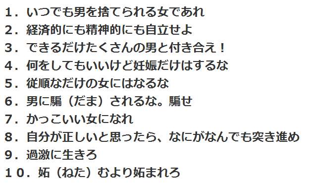 男を捨てられる女であれ 過激に生きろ 蜷川家の家訓がかっこよすぎる Togetter 男を捨てられる女であれ 過激に生きろ 蜷川家の家訓がかっこよすぎる Togetter