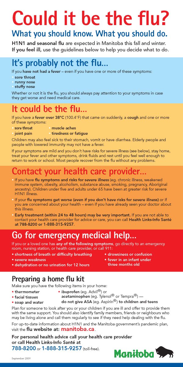 RomeroCityES's tweet photo. A handy guide from Northland to help you decide if you should take a sick day or seek emergency care #springflu https://t.co/Q5Wz5YxvmJ