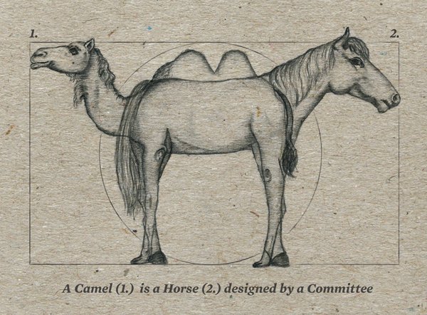 sanderssays's tweet photo. Create teams, but avoid committees. "A camel is a horse, designed by a committee!" #innovation https://t.co/zzo1QtAFDt