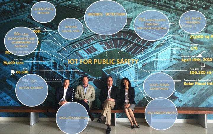 BigDataChrisD's tweet image. Levi Stadium + Hitachi = IOT &apos;that matters&apos;