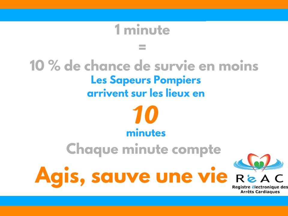 Chaque minute compte. Il est donc important d'agir au plus vite.
Agis, sauve une vie !
#Registreac
#Gestesquisauvent