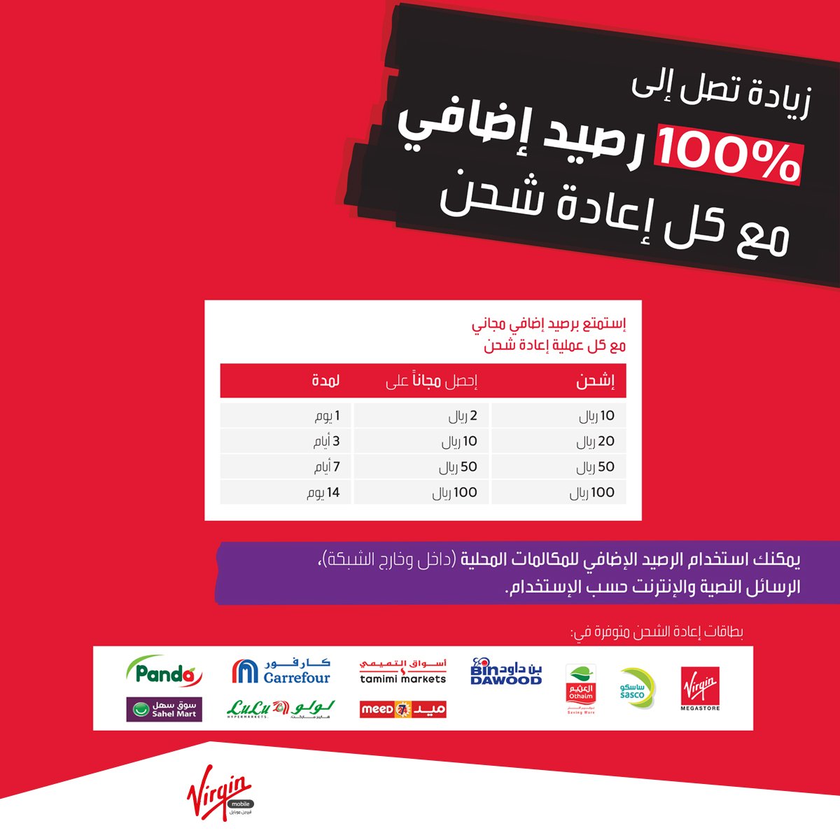 تم اتاحه خدمه تغيير المشغل من والى فيرجن الصفحة 2 البوابة الرقمية Adslgate