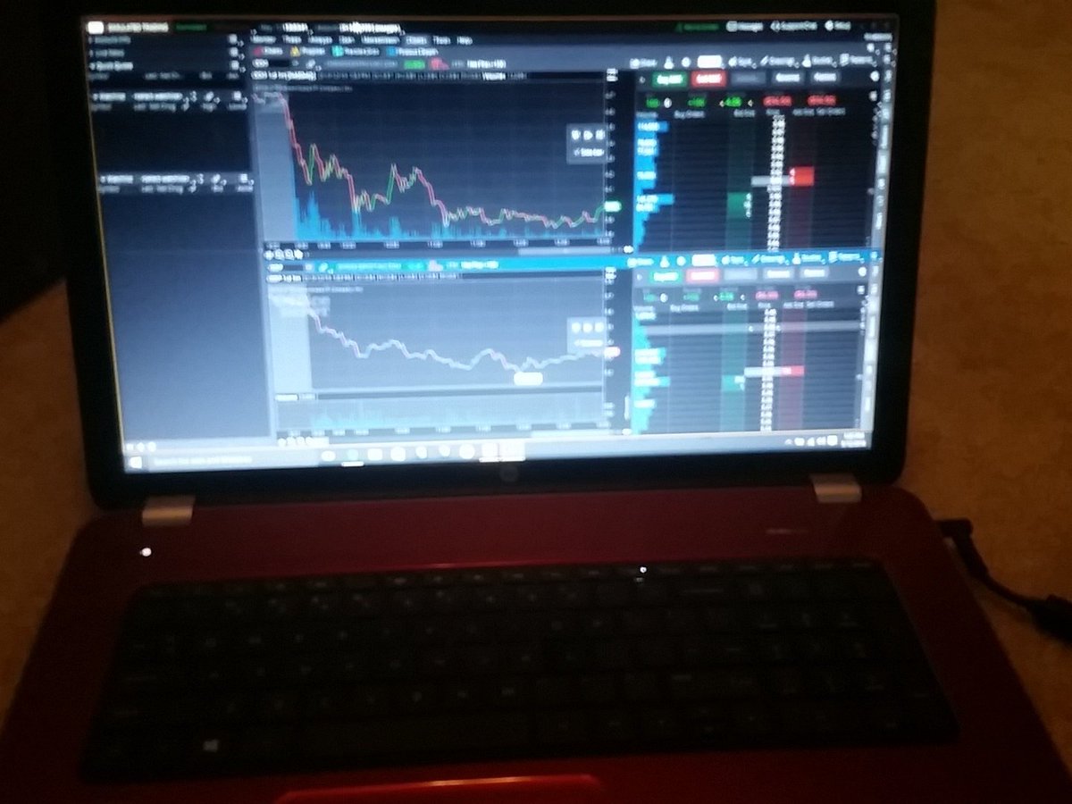 Adfpro1's tweet photo. Watching  $CCXI &amp; $ODP https://t.co/dfTRHqy9Ct