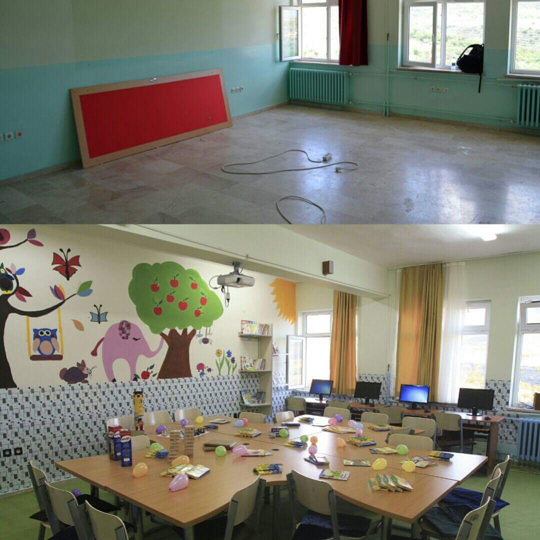 Benim Geleceği-6 Projesi(Konya ve Kayseri-Öncesi ve Sonrası)