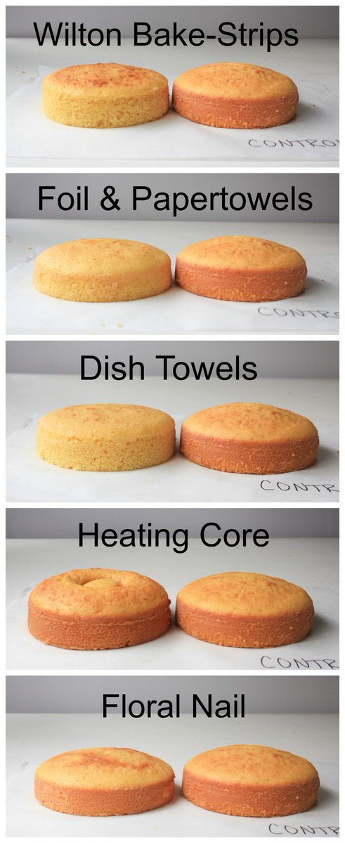 BakingHacks's tweet photo. We tested 5 methods for baking cakes flat from the oven and the results might surprise you!... https://t.co/QPglNxAGKI