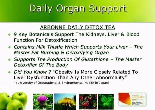 MatrasTerry's tweet image. This is why Arbonne's detox tea is beneficial to your health. Contact me for information.