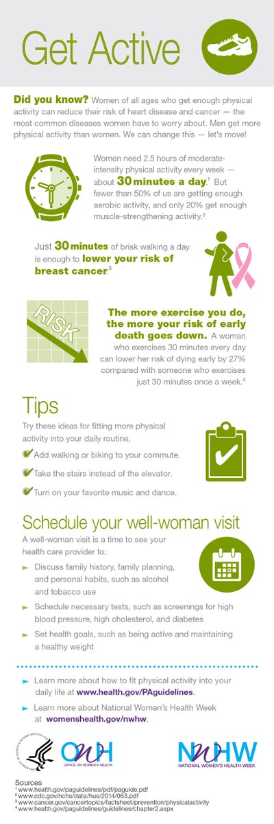PLACTest's tweet photo. DYK you can lower your risk of breast cancer by walking briskly for 30 minutes a day? Get active for #NWHW https://t.co/rILFYPQu5Z