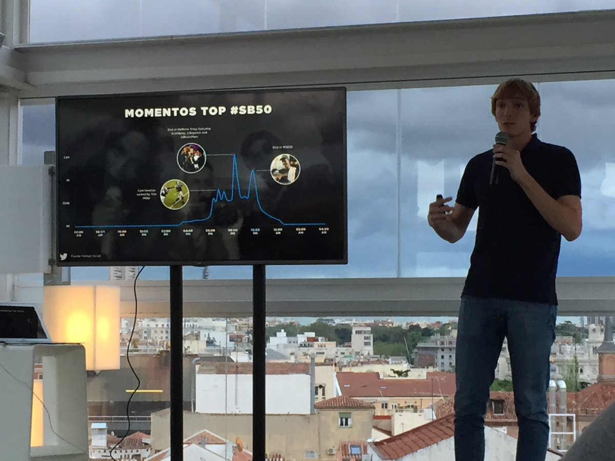 Cualquier evento en directo tiene su momento en Twitter <a href="/QuiqueCadorniga/">Quique Cadórniga 🌊</a> #TWEETANDGREET #ADGLOW <a href="/Antonlucas/">Anton Suarez</a>