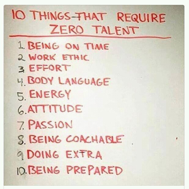 LloydMathias's tweet photo. 10 Things That Require Zero Talent: https://t.co/mPHviuDecB