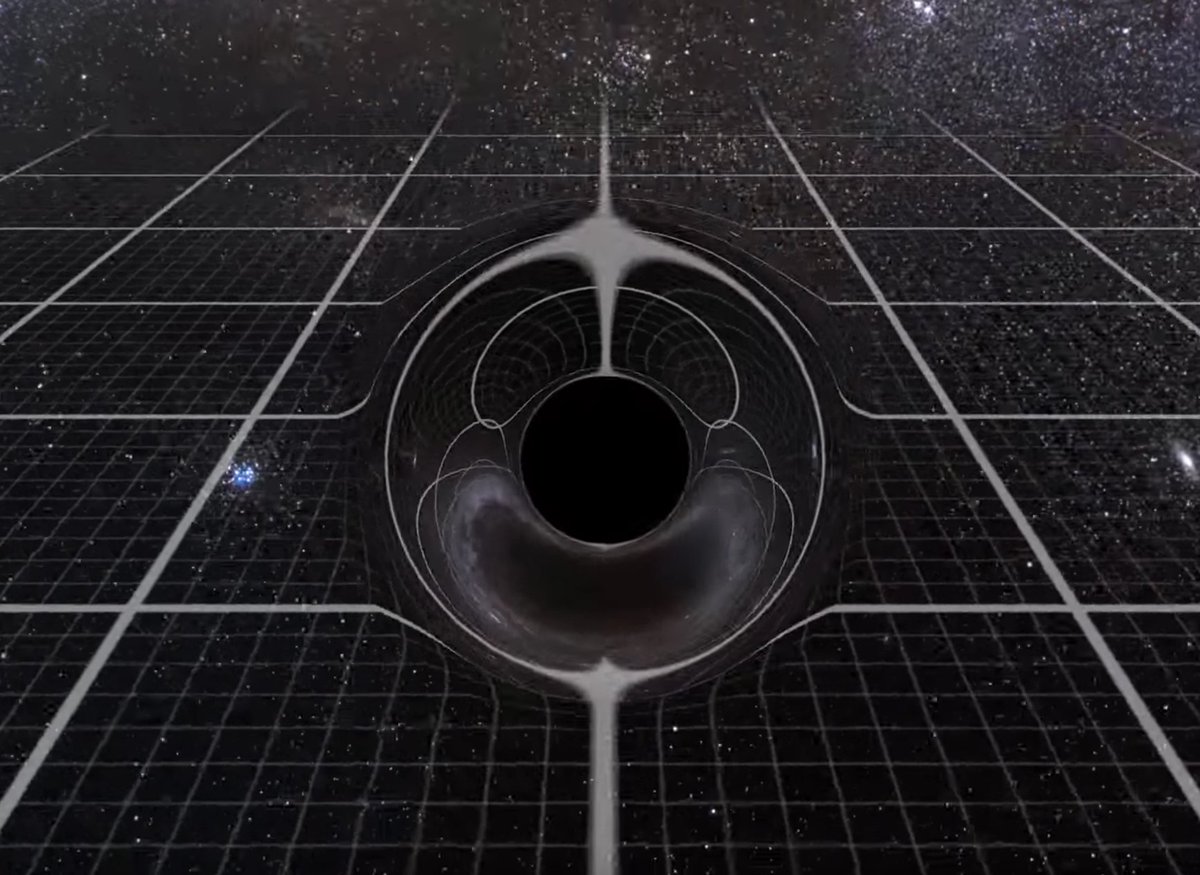 tweetsauce's tweet photo. Incredible video comparing black hole sizes https://t.co/vpet1Snt6H https://t.co/hTMqv6QqYp